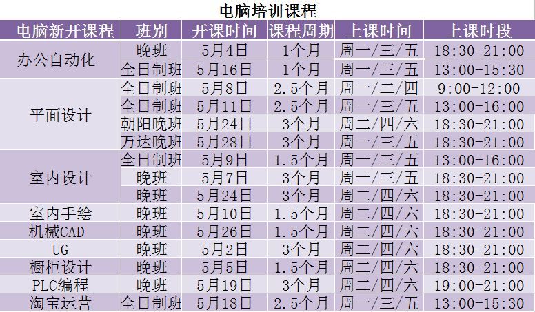 复仇者联盟3经典台词中英文