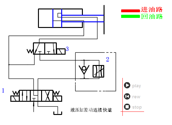 差动动态图gif 差动和差分
