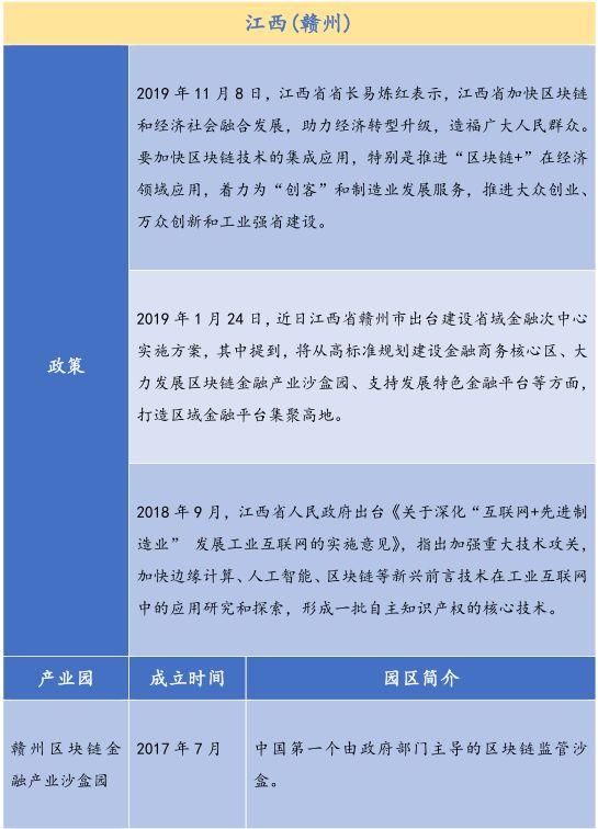 超过300亿的基金