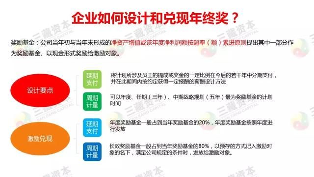 忙碌的老板们，你的企业适合做股权激励吗?你们的股权又激励了谁