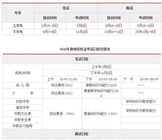 河南省教师资格证报名及考试时间