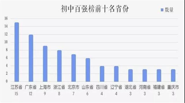 苏州gdp在全国有多强_在苏州混了这么久,这些事你敢说全知道(2)