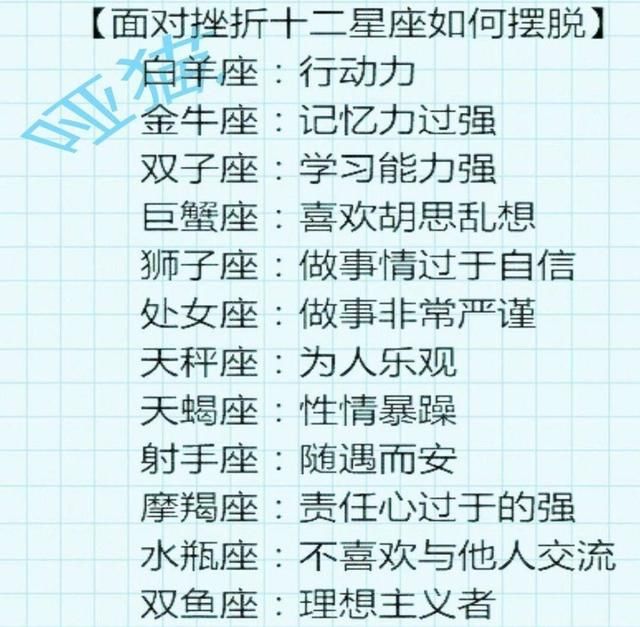 十二星座学霸排名_十二星座学霸潜质排名(2)