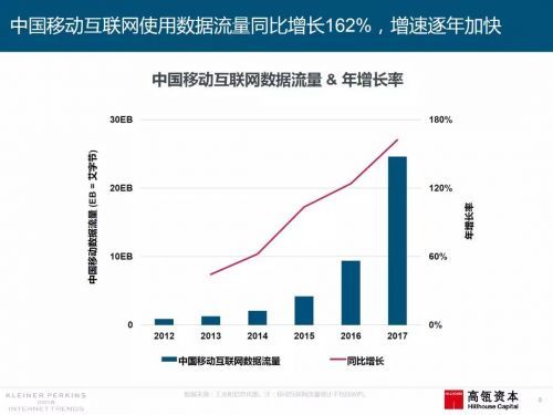 国内消费对gdp贡献_除了白酒,资金还青睐这些消费股(3)