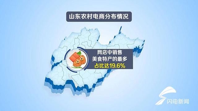 闪电大数据丨年货销售额山东居全国第7 酒类中白酒卖得最火