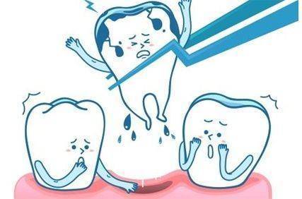 牙齿矫正有多痛?你可能难以想象~