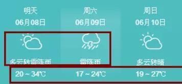 紧急！雷雨+7级大风下午就到！连下3天！气温直降11℃！