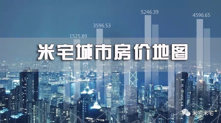 2018.3月27个热点城市房价，这才是真正的房价地图!