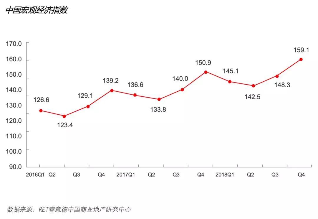 第四季度GDP怎么算_第四套人民币