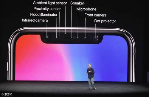 苹果和华为手机怎么选择,两者差距究竟有多大