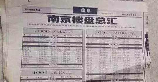 南京20年房价变迁史,看完哭了…