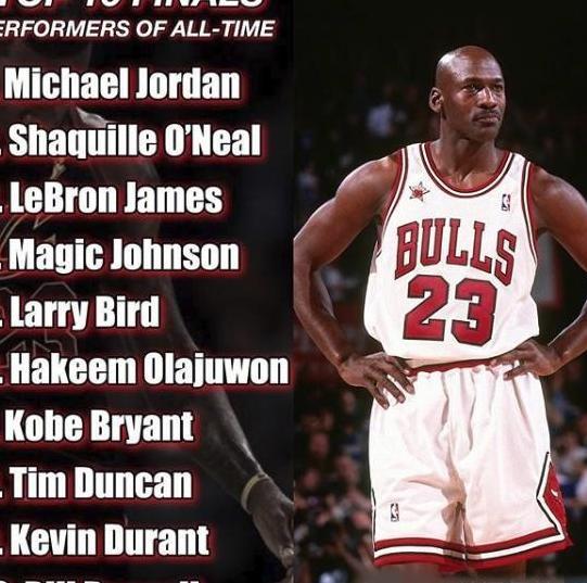 美媒评NBA总决赛最强球星!杜兰特仅排第九,詹