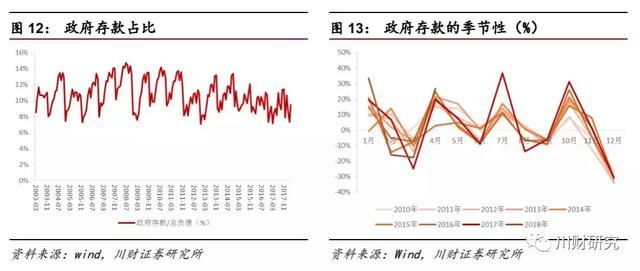 含有gdp的汇率计算公式_台币兑人民币汇率计算(2)