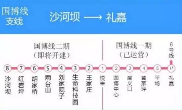 大局已定!获国家力挺!2018重庆各区县最新规划出炉!身价将爆涨!