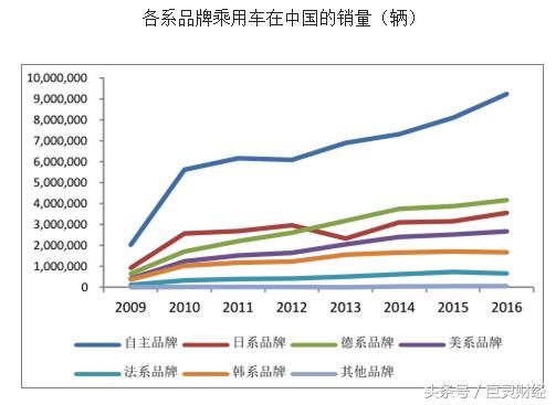 环保重压下轮胎企业再涨价 哪些龙头将受益？