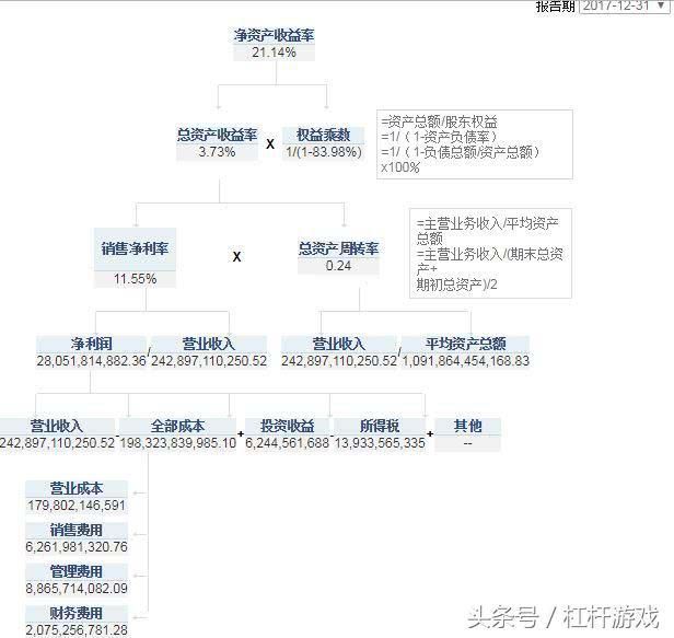 往日大佬“地王”落寞背后，昭示了楼市怎样的未来？