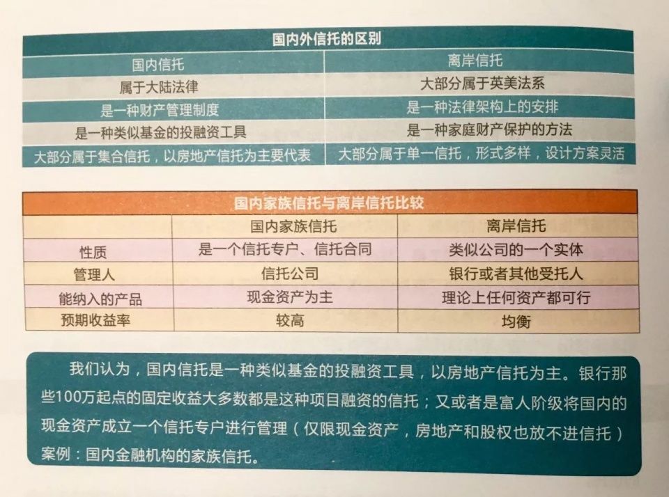 风险隔离才是离岸家族信托的真谛:解码离岸家