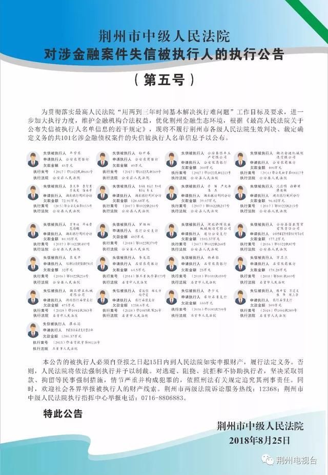 荆州101名老赖被曝光,快看有你认识的吗?