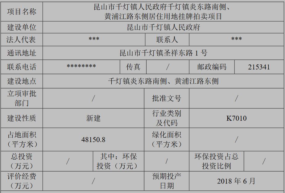 昆山新增3宗地块挂牌拍卖环评