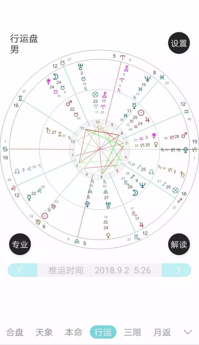 下周星座运势_摩羯座下周运势 星座_12星座下周运势