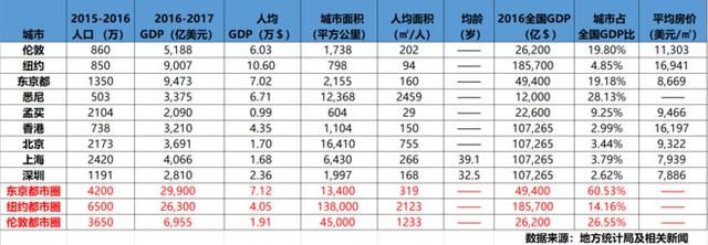 股市学堂：十七年投资总结！