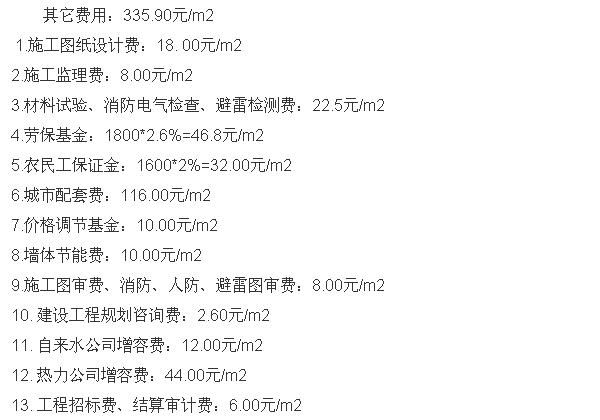 房价真实成本你知道吗？买房时的零头就是成本？