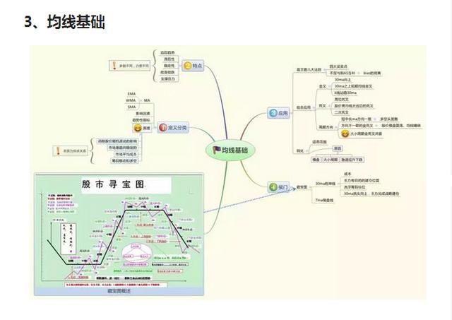 中国股市的思维密码：读懂此文，中国股市必将成为你的提款机！