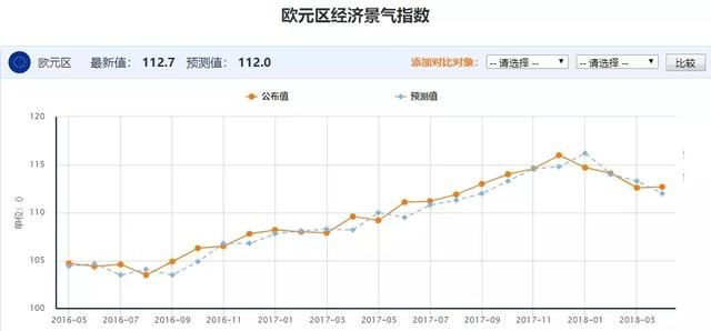 美元飙涨,欧元疲弱,新兴市场率先崩溃,人民币能躲过一劫吗?
