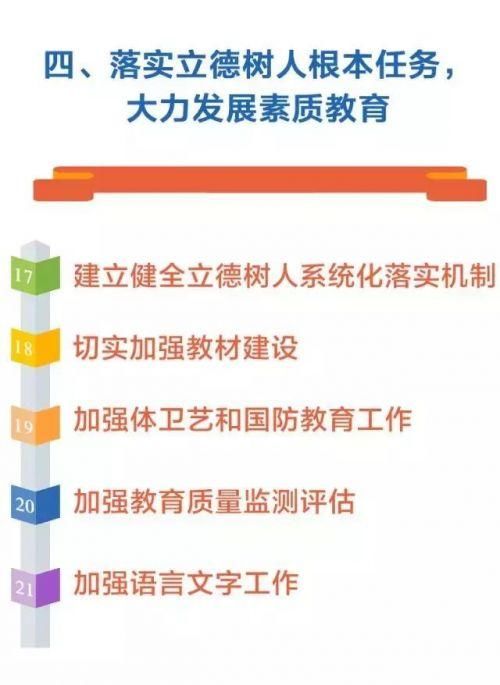 教育部2018年工作要点发布!重点做这41件大事