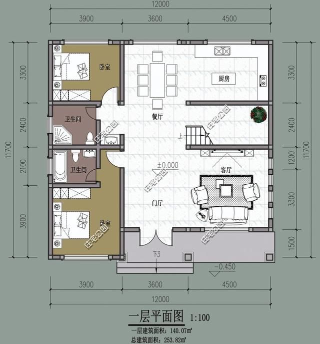 新农村别墅12米面宽2套，小伙和媳妇看蒙了，怎么搭配好？