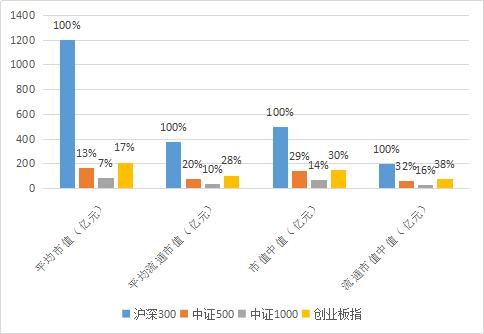 经济总量平衡是指什么_什么是平衡式构图(3)