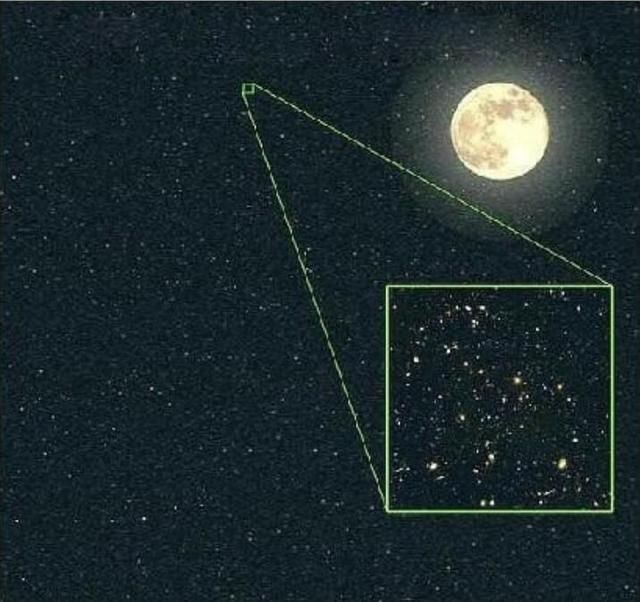 宇宙中是否有外星人？先看看地球在宇宙中如同沙砾般的存在吧