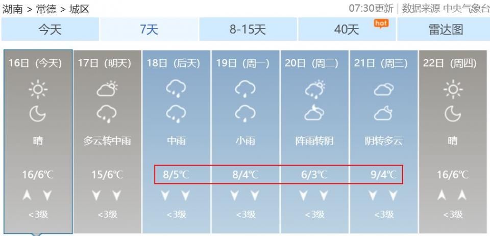 紧急通知!强冷空气袭来!明日起有雨，更刺激的还在后面...