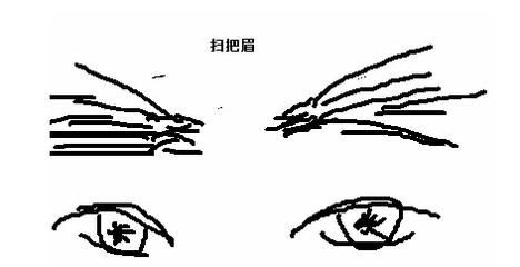 什么面相的人事业工作顺风顺水 什么面相的总是怀才不遇