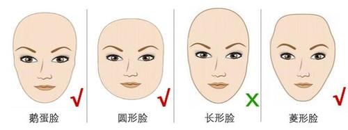 做眉毛要多少钱