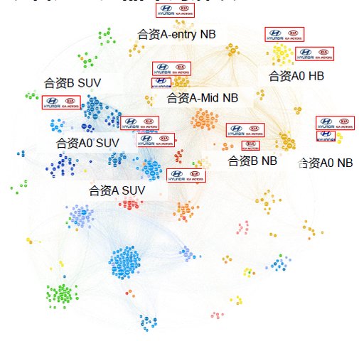 2018政府工作报告汽车行业'干货'巡展