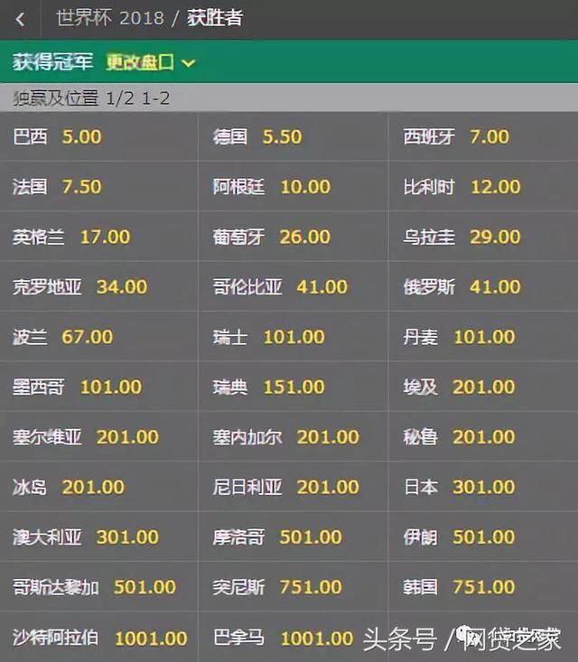 6年前一直闭着眼买中国队输 现在能在北京买套