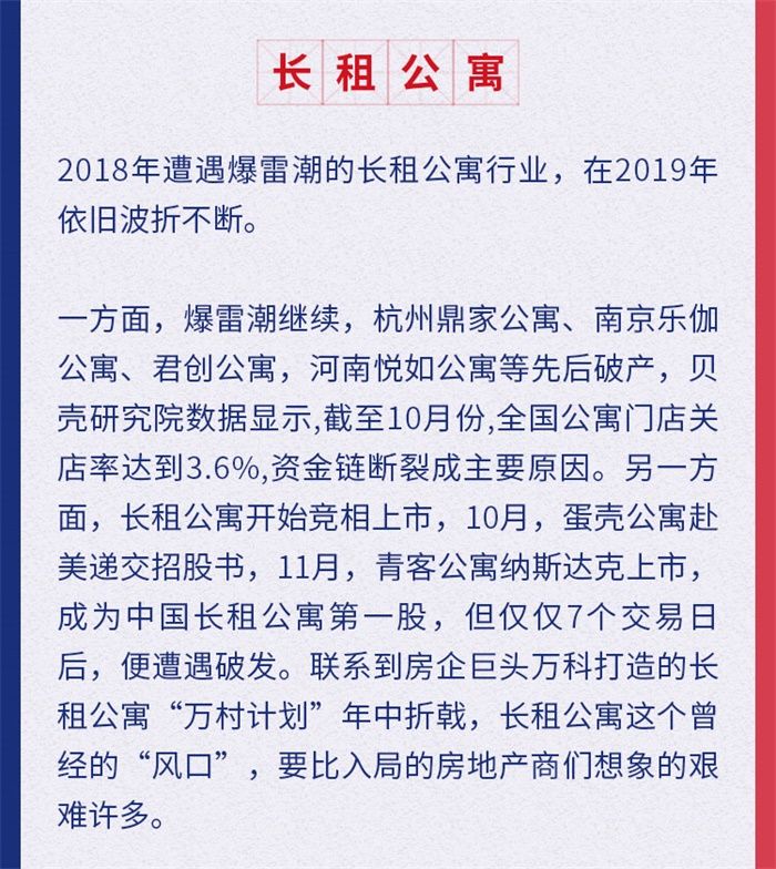 2019房地产盘点