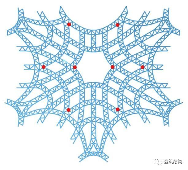 【超级工程】“新世界七大奇迹”之首--北京新机场，史上最强总结