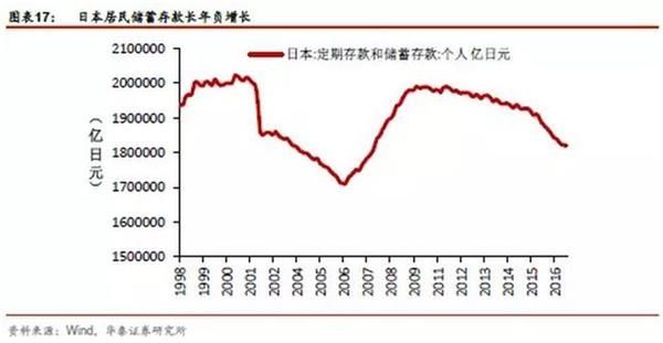 中国人均GDP接近70年代美国_【今日爆点】
