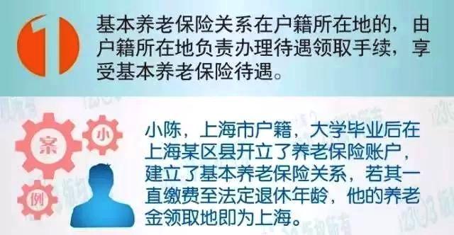 流动人口在外地怎么交社保_怎么画动漫人物(2)