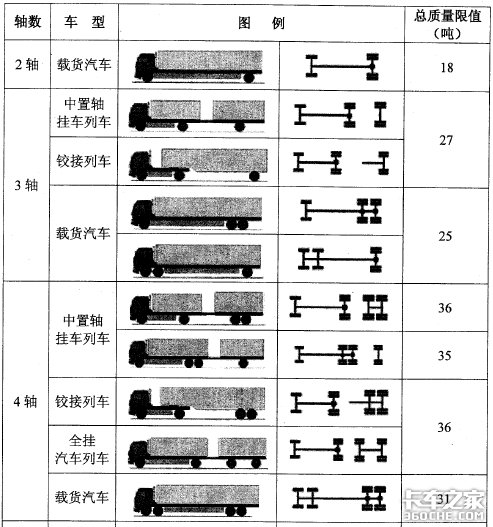 交通部公布黑名单,直接影响个人征信