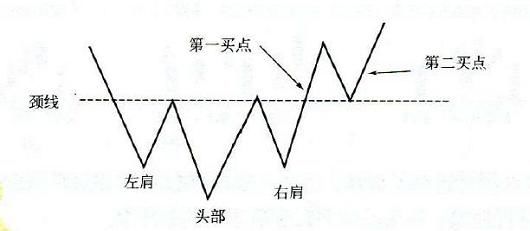 中国股市终于怂了！最大“谎言”终于被揭穿，散户相继排队退市！