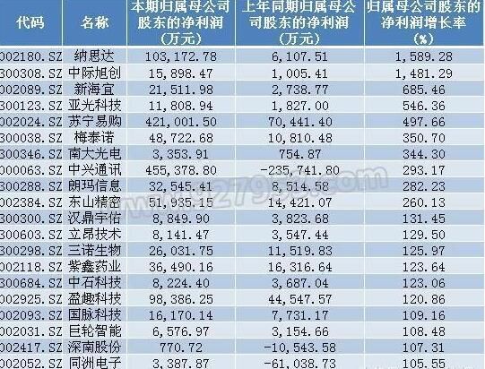 股市八字箴言：分时下跌均线上涨买，分时上涨均线横盘卖