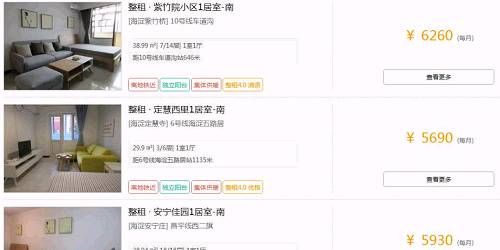 北上深睡一晚最低200元,睡不起房子的时代马上到来
