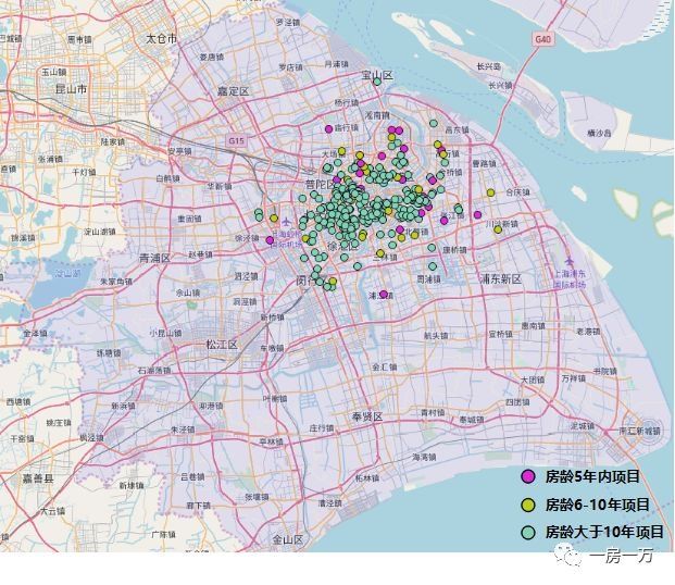 上海一手豪宅怎么突然火了，大数据告诉你