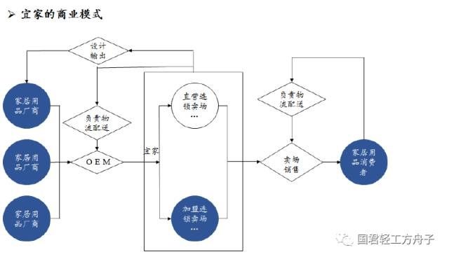 客户运营方案模板,客户运营方案模板范文