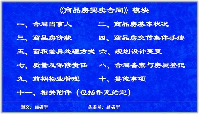 买房，您必须注意的地方(十一)签约火眼金睛，后期心知肚明1