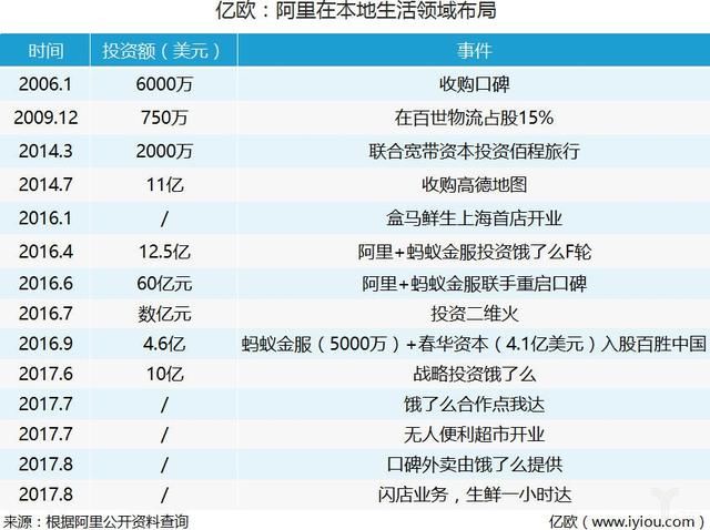 马云饿了么？张旭豪已成流言里“待宰的羔羊”