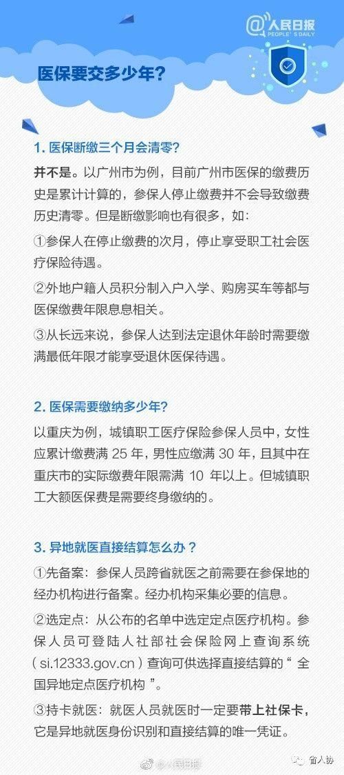 社保实务人民日报关于五险一金最强整合，戳文